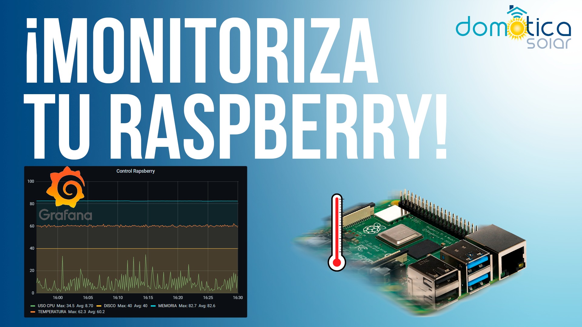 39. Monitoriza tu raspberry. Graficos en Grafana